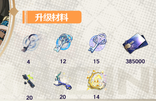 崩坏星穹铁道拂晓之前升级材料一览