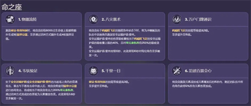 原神绮良良命座效果介绍