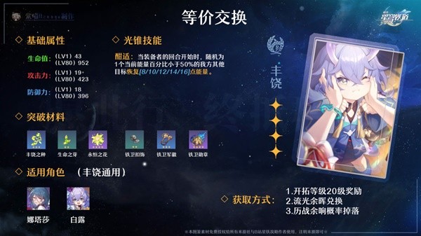 崩坏星穹铁道停云辅助配装推荐