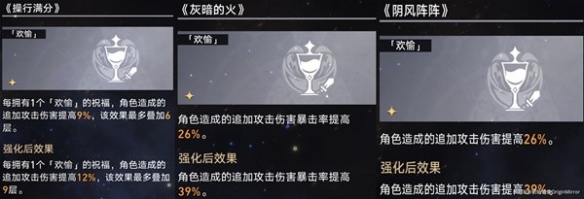 崩坏星穹铁道景元欢愉流怎么玩