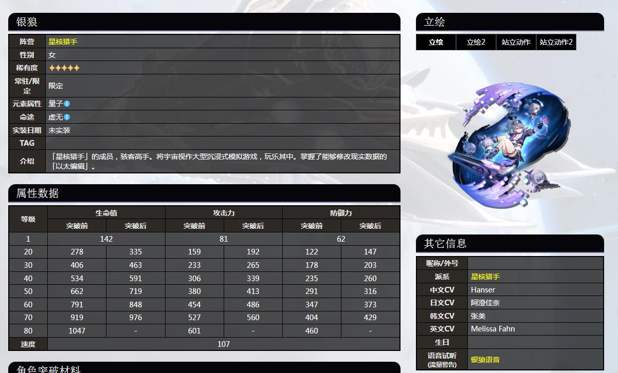 崩坏星穹铁道银狼是主c吗