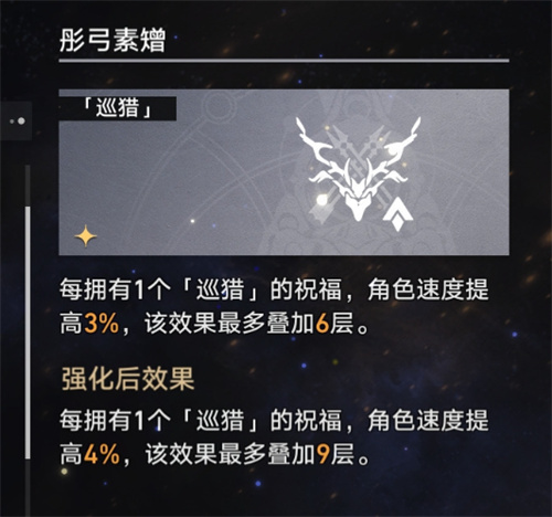 崩坏星穹铁道巡猎Buff怎么选