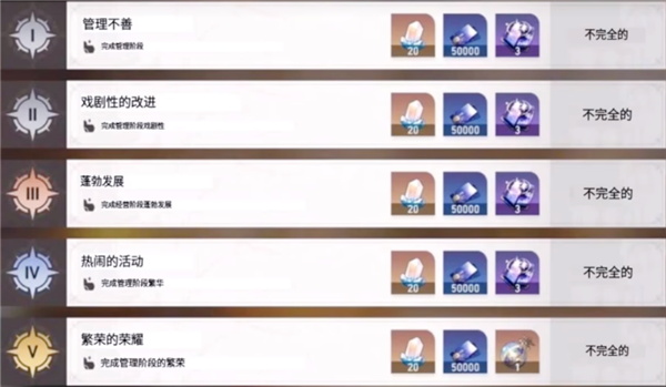 崩坏星穹铁道1.1版本活动介绍