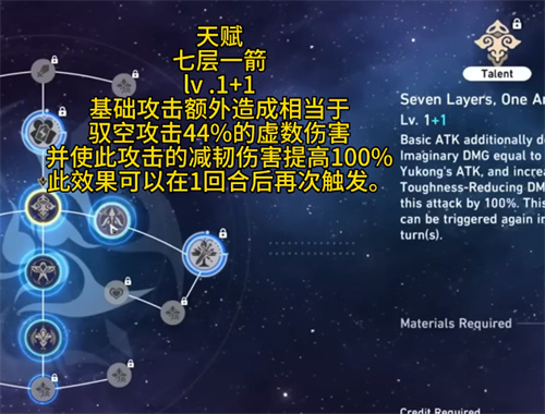 崩坏星穹铁道驭空天赋技能介绍