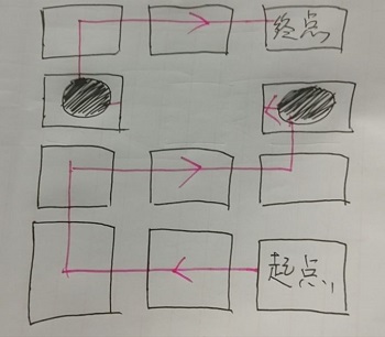 崩坏星穹铁道裂界征兆呜呜伯在哪