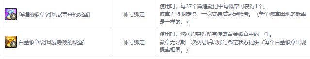 DNF风暴之城奖励汇总