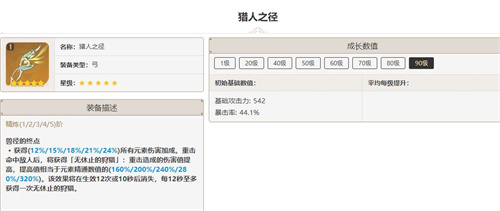 原神宵宫带什么武器