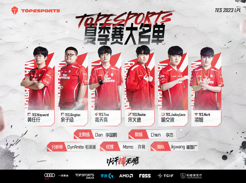 Lol2023夏季赛tes战队都有谁lol2023夏季赛tes战队人员名单3dm网游