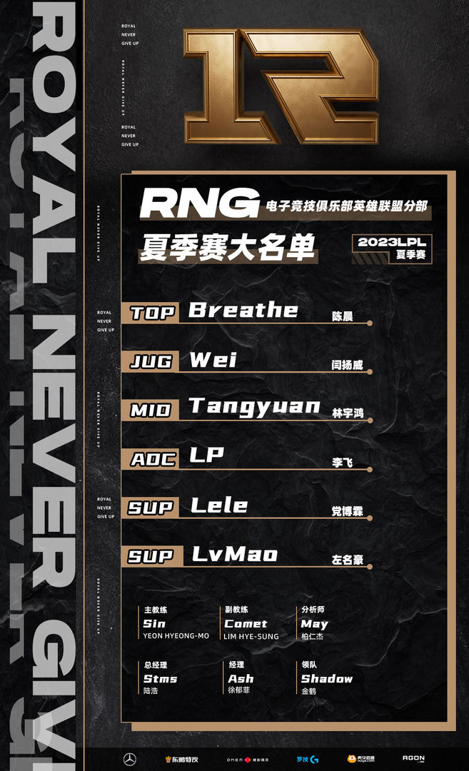 LOL2023夏季赛RNG战队都有谁 LOL2023夏季赛RNG战队人员名单