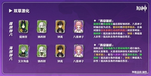 原神3.7八重神子怎么配队