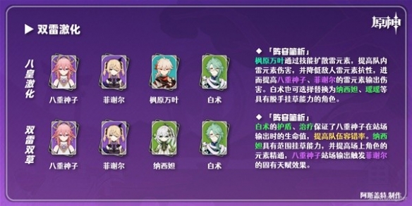 原神3.7八重神子怎么配队