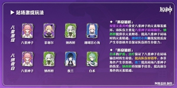原神3.7八重神子怎么配队