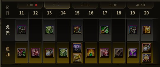 DNF战令第12期奖励大全
