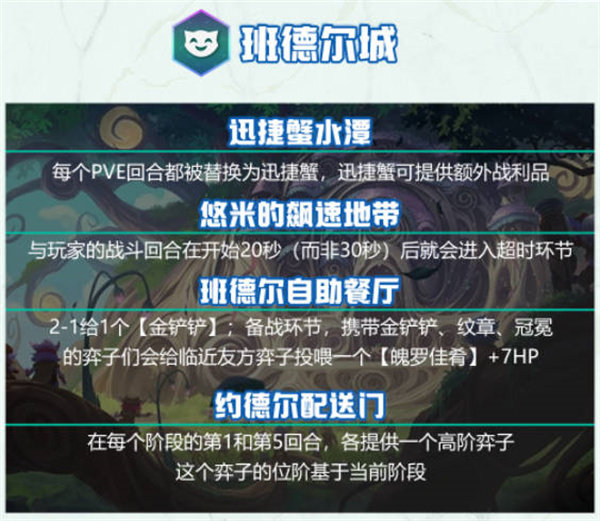 云顶之弈s9城邦效果大全