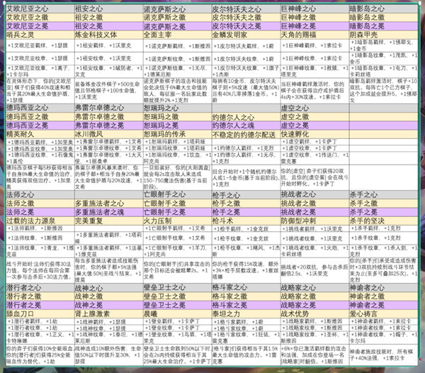 亚星游戏|会员|登录2