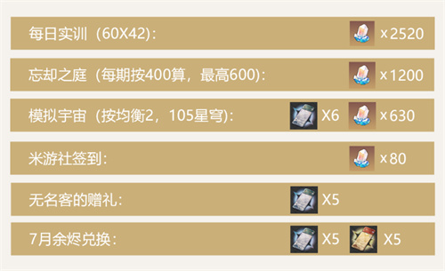 崩坏星穹铁道1.1版本有多少抽