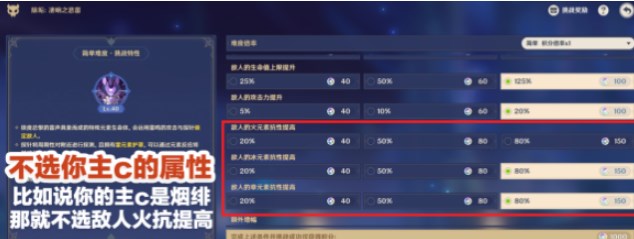 原神离垢者肃心旅宴第一天攻略