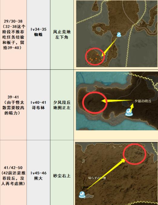 蓝色协议野怪分布