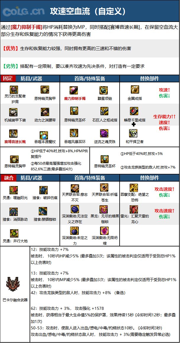 DNF15周年冰结毕业装备选择