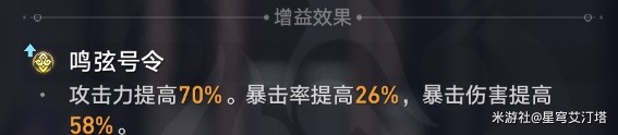崩坏星穹铁道驭空配队对轴攻略