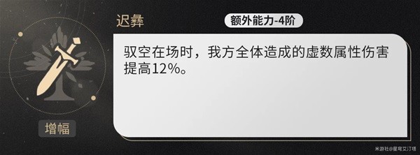 崩坏星穹铁道驭空配队对轴攻略