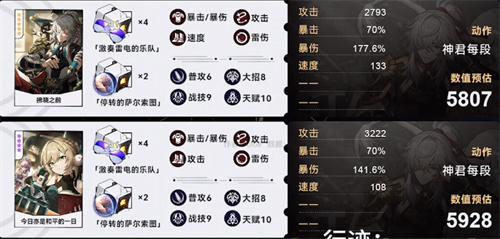 崩坏星穹铁道景元毕业面板一览