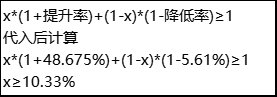 dnf旅人装备搭配
