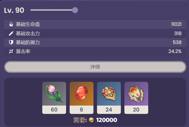 原神林尼突破材料一览表