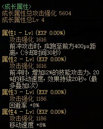dnf万有引力耳环怎么样