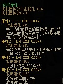 dnf原子核项链属性