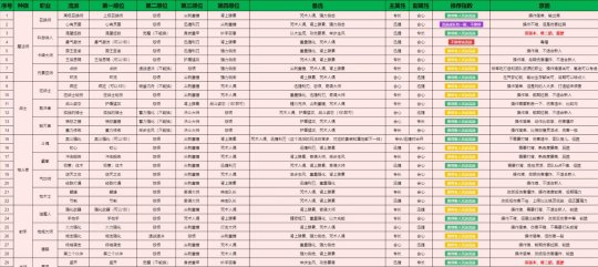 游戏120网9