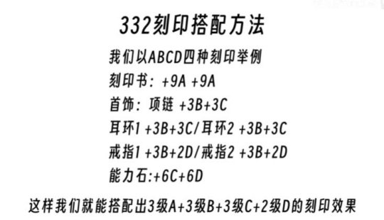 游戏120网16