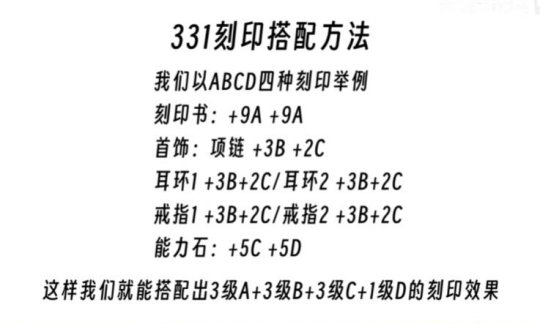 游戏120网15