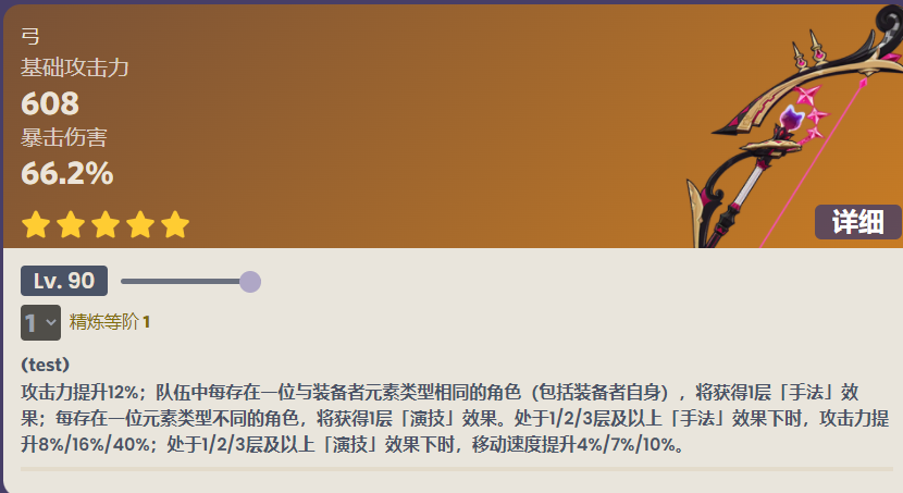 原神最初的大魔术适合谁