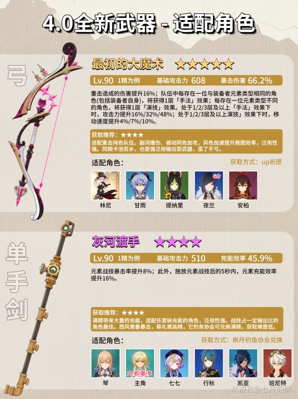 原神4.0新增武器效果及获取方法一览