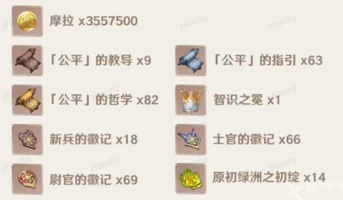 原神林尼天赋材料汇总