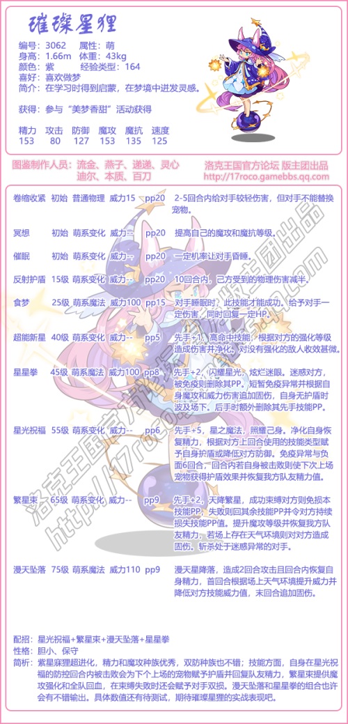 洛克王国璀璨星狸性格推荐