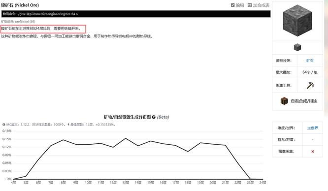 我的世界镍矿石在哪里会生成