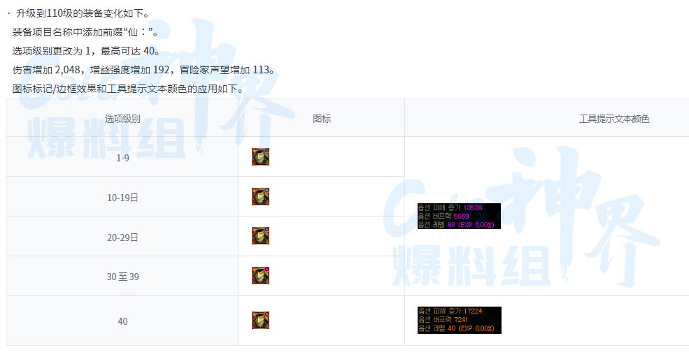 DNF105级史诗怎么升级成神界史诗