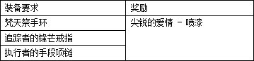 DNF神界装备图鉴收集攻略