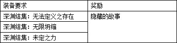 DNF神界装备图鉴收集攻略