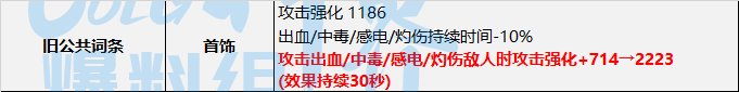 DNF神界灼伤流装备选择