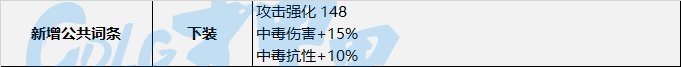 DNF神界中毒流装备选择