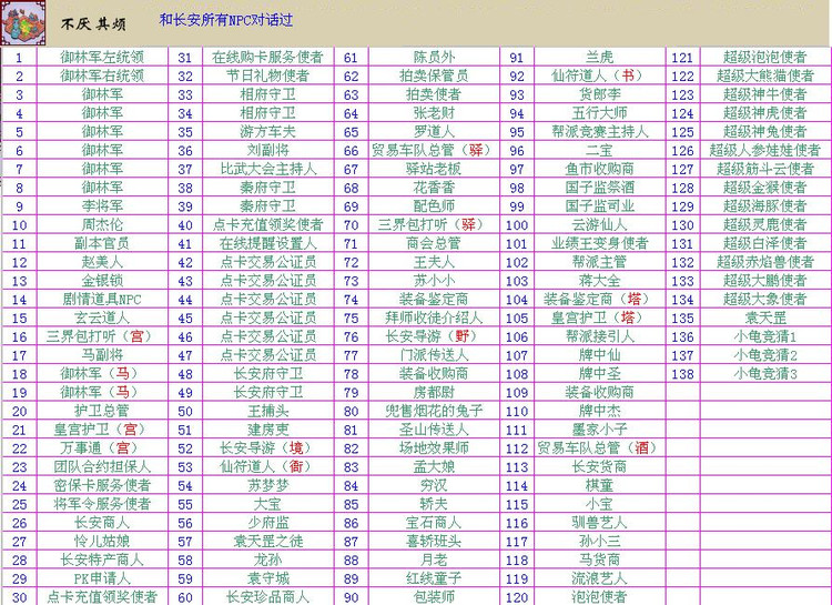 梦幻西游npc成就攻略