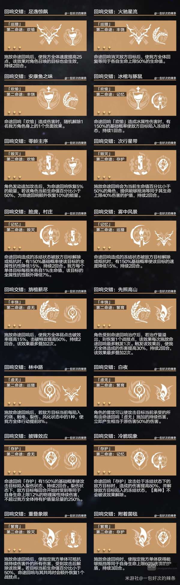 崩坏星穹铁道寰宇蝗灾回响交错效果一览