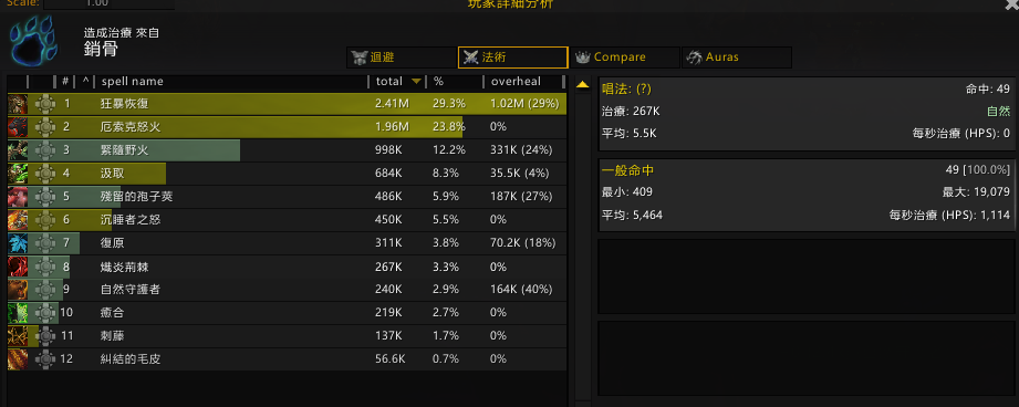 魔兽世界10.2熊T套装效果测试