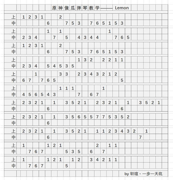 半岛棋牌·(中国)官方网站原神柠檬琴谱一览(图2)