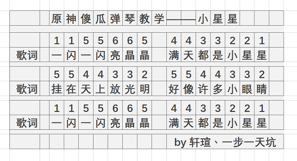 原神小星星琴谱一览