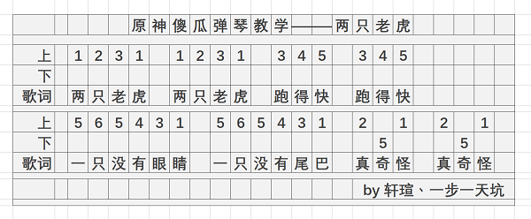 原神两只老虎琴谱一览