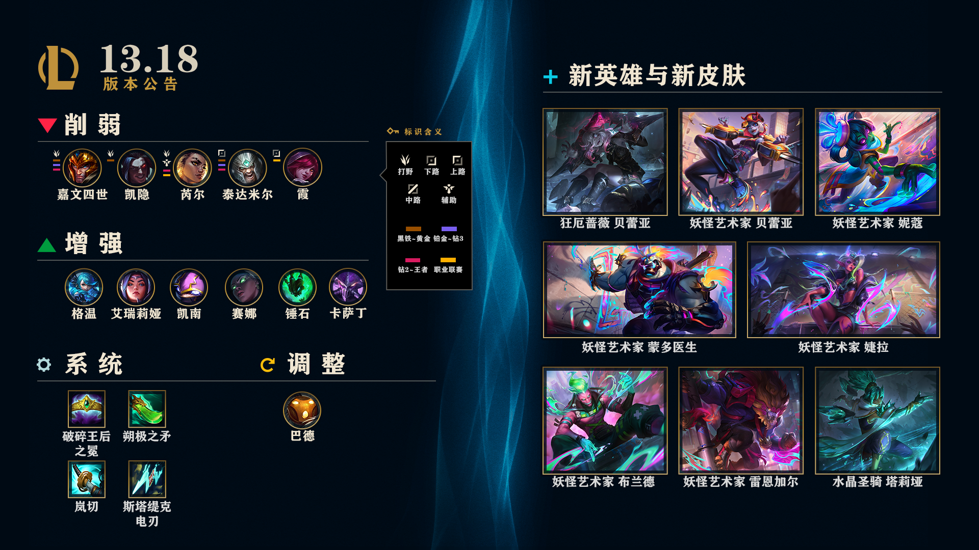 LOL13.18BUG修复介绍